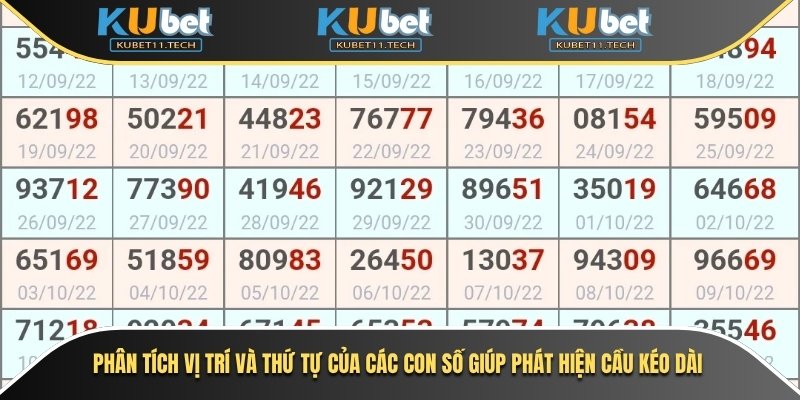 Soi Cầu Miền Bắc Dự Đoán Kết Quả Xổ Số Với Độ Chính Xác Cao 6 Phân tích vị trí và thứ tự của các con số giúp phát hiện cầu kéo dài