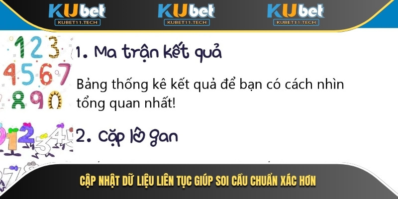 Soi Cầu Rồng Bạch Kim – Dự Đoán Lô Đề, Xổ Số Chính Xác 7 Cập nhật dữ liệu liên tục giúp soi cầu chuẩn xác hơn
